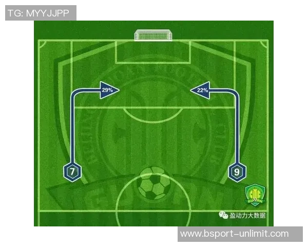 中超大战：拜仁大胜巴黎红牌事件引发全场热议战术解析